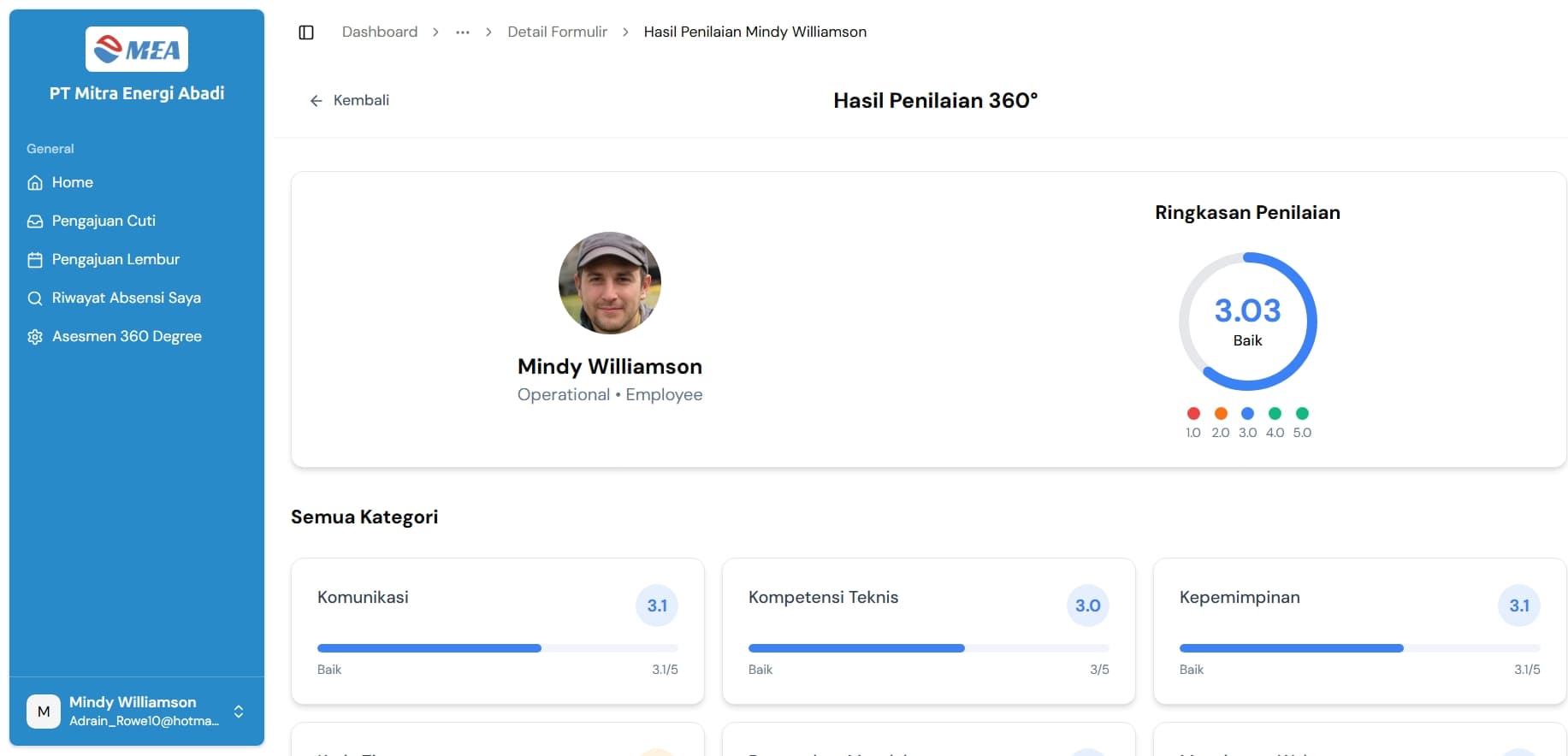 Dashboard Preview